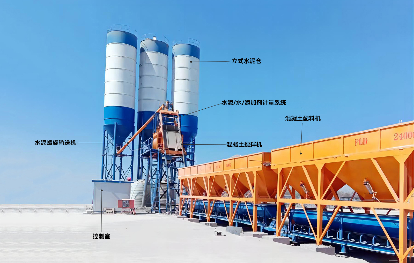 HZS75 料斗式混凝土搅拌站